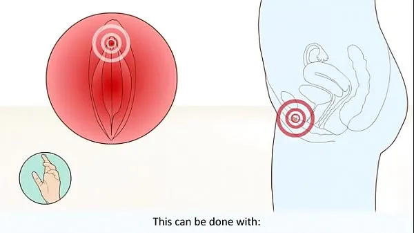 Świeże Female Orgasm How It Works What Happens In The Body najlepsze filmy